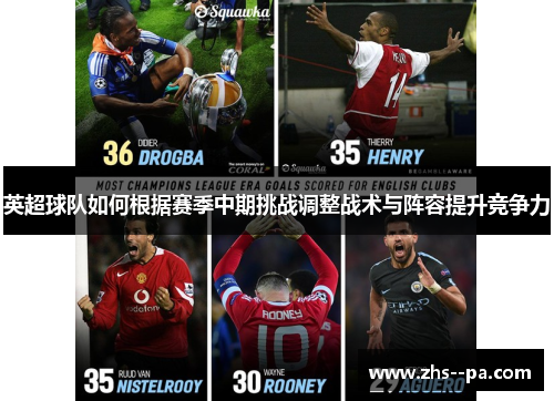 英超球队如何根据赛季中期挑战调整战术与阵容提升竞争力