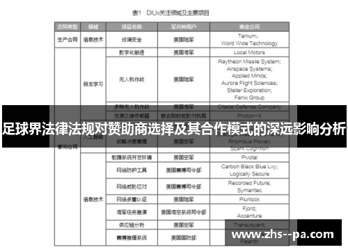 足球界法律法规对赞助商选择及其合作模式的深远影响分析 足球界法律法规对赞助商选择及其合作模式的深远影响分析
