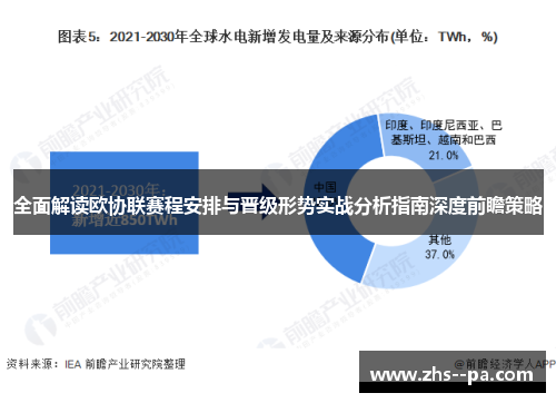 全面解读欧协联赛程安排与晋级形势实战分析指南深度前瞻策略 全面解读欧协联赛程安排与晋级形势实战分析指南深度前瞻策略