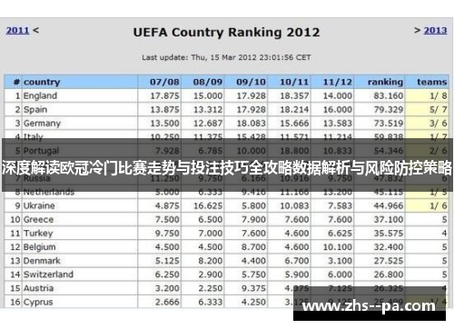 深度解读欧冠冷门比赛走势与投注技巧全攻略数据解析与风险防控策略