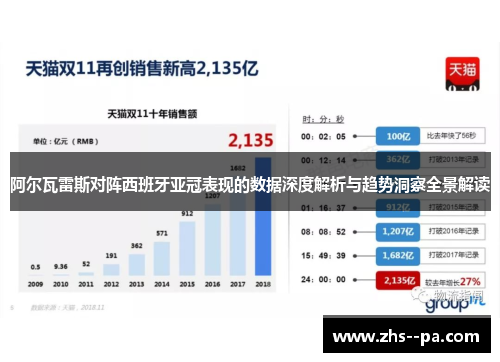 阿尔瓦雷斯对阵西班牙亚冠表现的数据深度解析与趋势洞察全景解读 阿尔瓦雷斯对阵西班牙亚冠表现的数据深度解析与趋势洞察全景解读