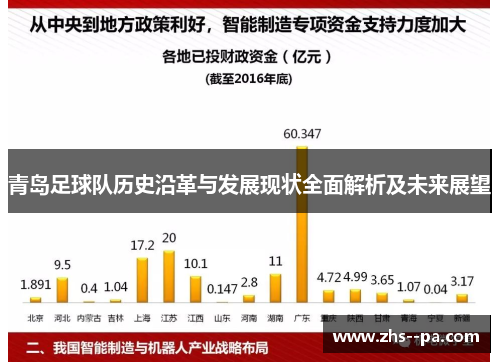 青岛足球队历史沿革与发展现状全面解析及未来展望