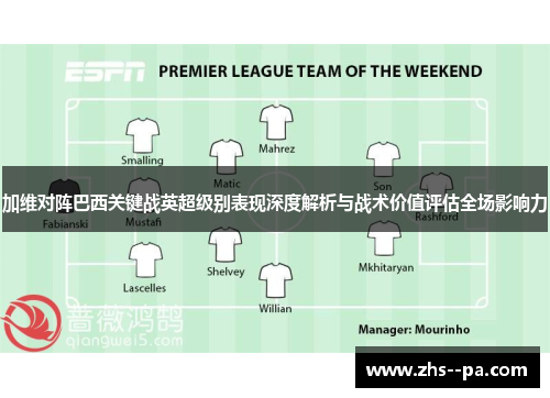 加维对阵巴西关键战英超级别表现深度解析与战术价值评估全场影响力 加维对阵巴西关键战英超级别表现深度解析与战术价值评估全场影响力