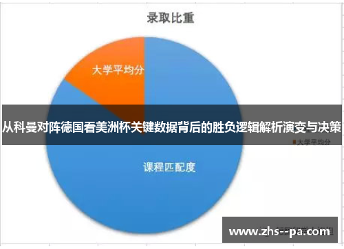 从科曼对阵德国看美洲杯关键数据背后的胜负逻辑解析演变与决策