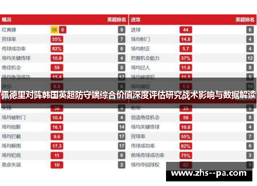 佩德里对阵韩国英超防守端综合价值深度评估研究战术影响与数据解读