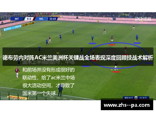 德布劳内对阵AC米兰美洲杯关键战全场表现深度回顾技战术解析 德布劳内对阵AC米兰美洲杯关键战全场表现深度回顾技战术解析