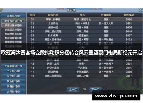 欧冠淘汰赛客场变数搅动积分榜转会风云重塑豪门格局新纪元开启