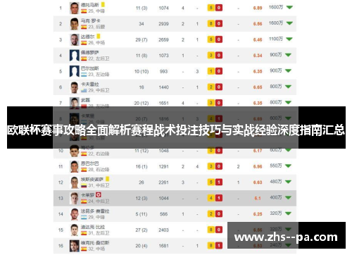 欧联杯赛事攻略全面解析赛程战术投注技巧与实战经验深度指南汇总