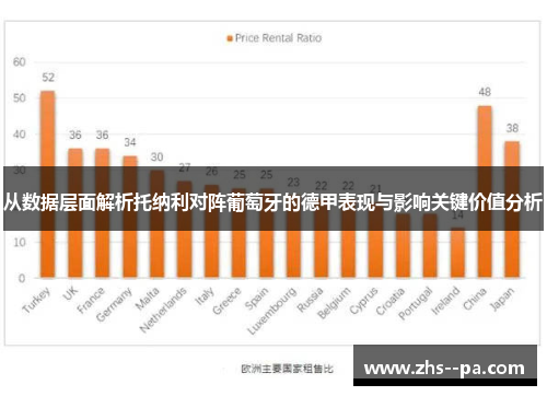 从数据层面解析托纳利对阵葡萄牙的德甲表现与影响关键价值分析