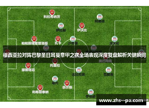 穆西亚拉对阵巴黎圣日耳曼意甲之夜全场表现深度复盘解析关键瞬间 穆西亚拉对阵巴黎圣日耳曼意甲之夜全场表现深度复盘解析关键瞬间