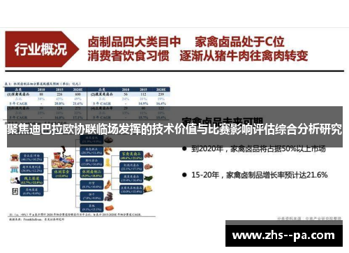 聚焦迪巴拉欧协联临场发挥的技术价值与比赛影响评估综合分析研究 聚焦迪巴拉欧协联临场发挥的技术价值与比赛影响评估综合分析研究